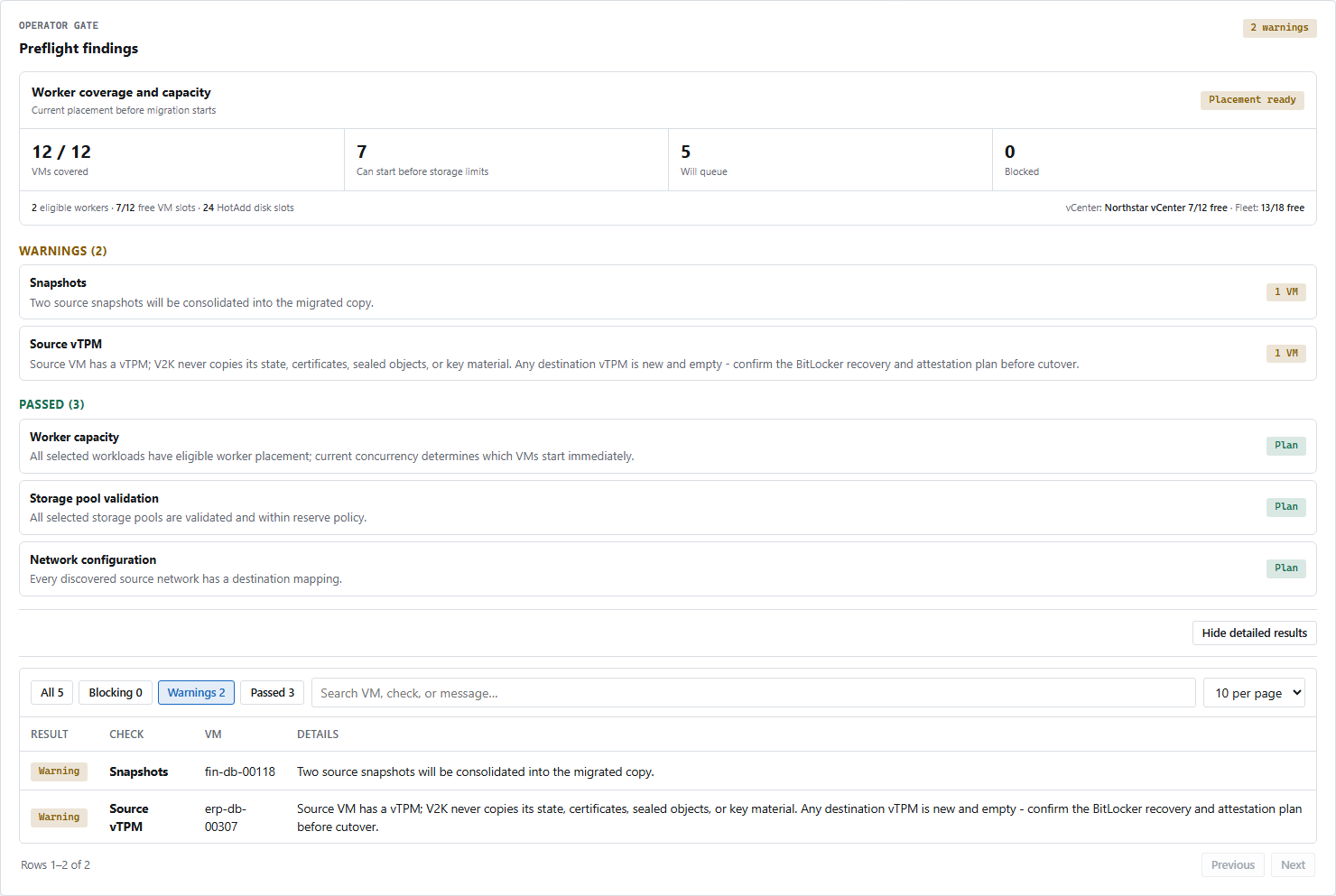 V2K Migrate preflight showing worker capacity and a source vTPM warning for a synthetic virtual machine